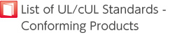 List of CE Marking-Conformity Products